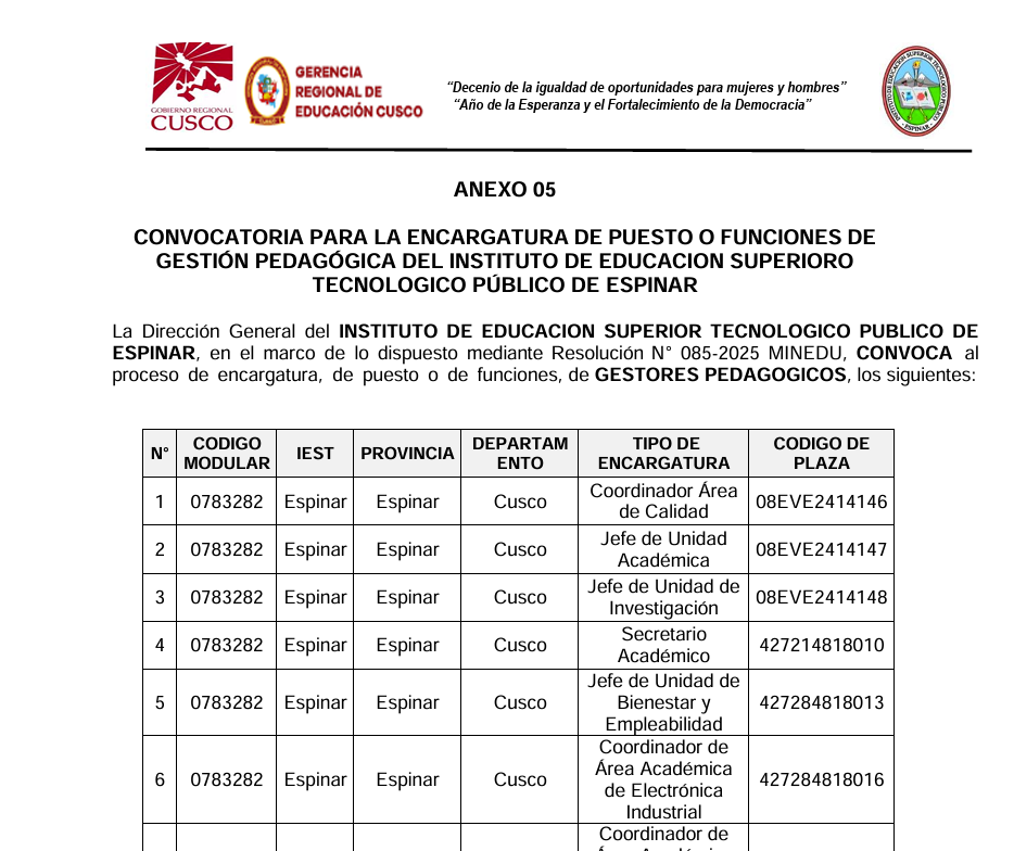 Convocatoria Gestores Pedagógicos IESTP Espinar 2026
